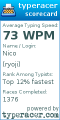Scorecard for user ryoji