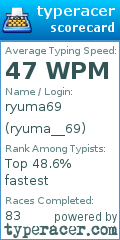 Scorecard for user ryuma__69