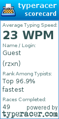 Scorecard for user rzxn