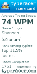 Scorecard for user s0lanum