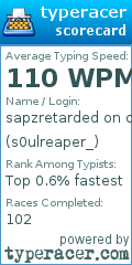 Scorecard for user s0ulreaper_