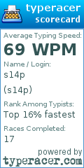 Scorecard for user s14p