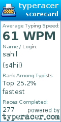 Scorecard for user s4hil