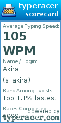 Scorecard for user s_akira