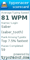 Scorecard for user saber_tooth