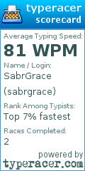Scorecard for user sabrgrace