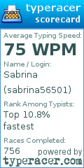 Scorecard for user sabrina56501