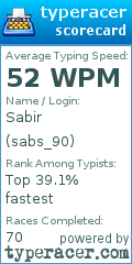 Scorecard for user sabs_90