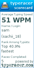 Scorecard for user sachii_18