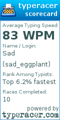 Scorecard for user sad_eggplant