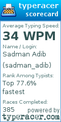 Scorecard for user sadman_adib