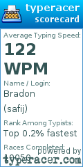 Scorecard for user safij