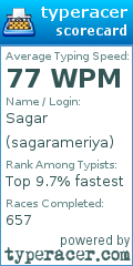 Scorecard for user sagarameriya