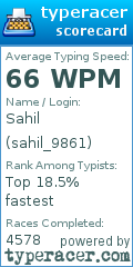 Scorecard for user sahil_9861