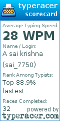 Scorecard for user sai_7750