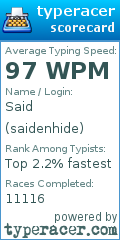 Scorecard for user saidenhide
