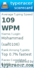 Scorecard for user saif0106