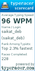 Scorecard for user saikat_deb