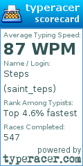 Scorecard for user saint_teps