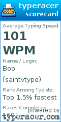 Scorecard for user saintvtype