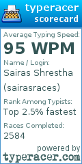 Scorecard for user sairasraces