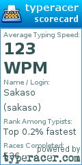 Scorecard for user sakaso