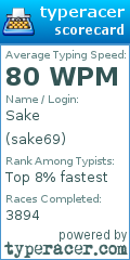 Scorecard for user sake69