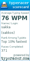 Scorecard for user sakkos