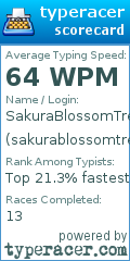 Scorecard for user sakurablossomtree