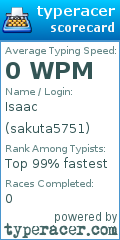 Scorecard for user sakuta5751