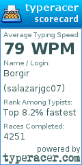 Scorecard for user salazarjgc07