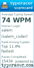 Scorecard for user salem_coder