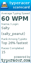 Scorecard for user salty_peanut