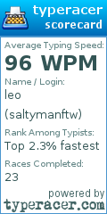 Scorecard for user saltymanftw