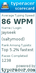 Scorecard for user saltymood