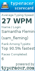 Scorecard for user sam_fleming