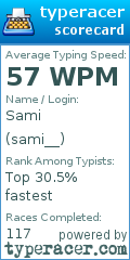 Scorecard for user sami__