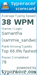 Scorecard for user sammie_sandwich