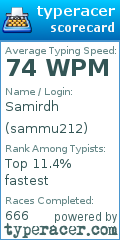 Scorecard for user sammu212