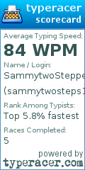 Scorecard for user sammytwosteps1