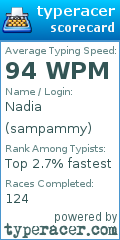 Scorecard for user sampammy