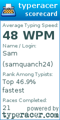 Scorecard for user samquanch24