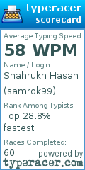 Scorecard for user samrok99