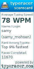 Scorecard for user samy_mohsen
