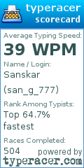 Scorecard for user san_g_777