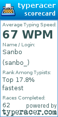 Scorecard for user sanbo_