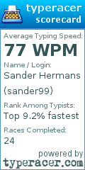 Scorecard for user sander99