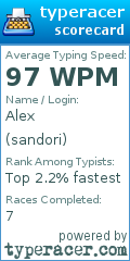 Scorecard for user sandori