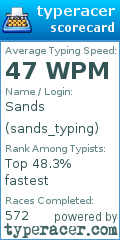 Scorecard for user sands_typing