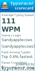 Scorecard for user sandyapplecows